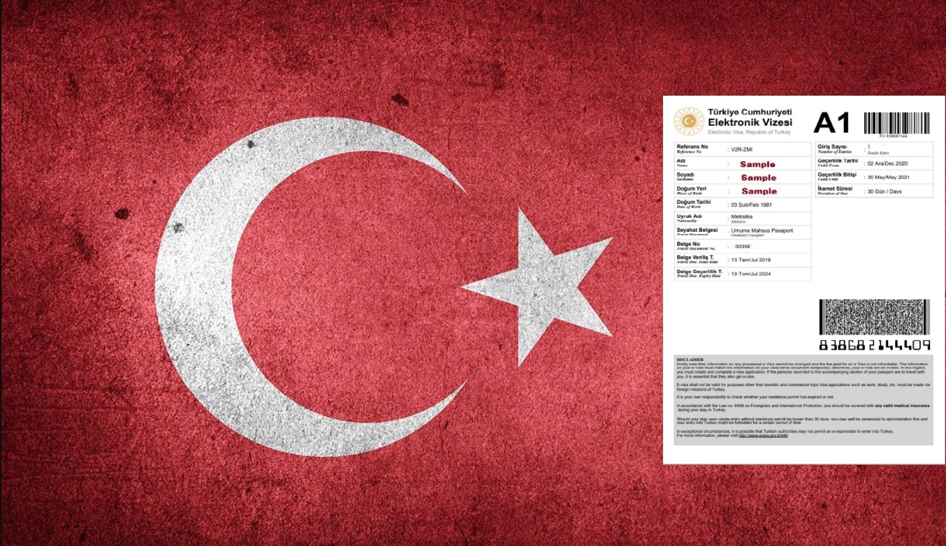 Turki Wisata Visa